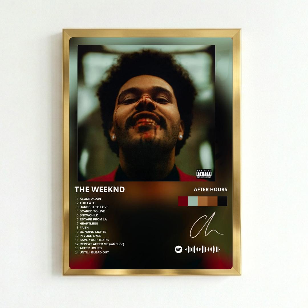 the weeknd - after hours