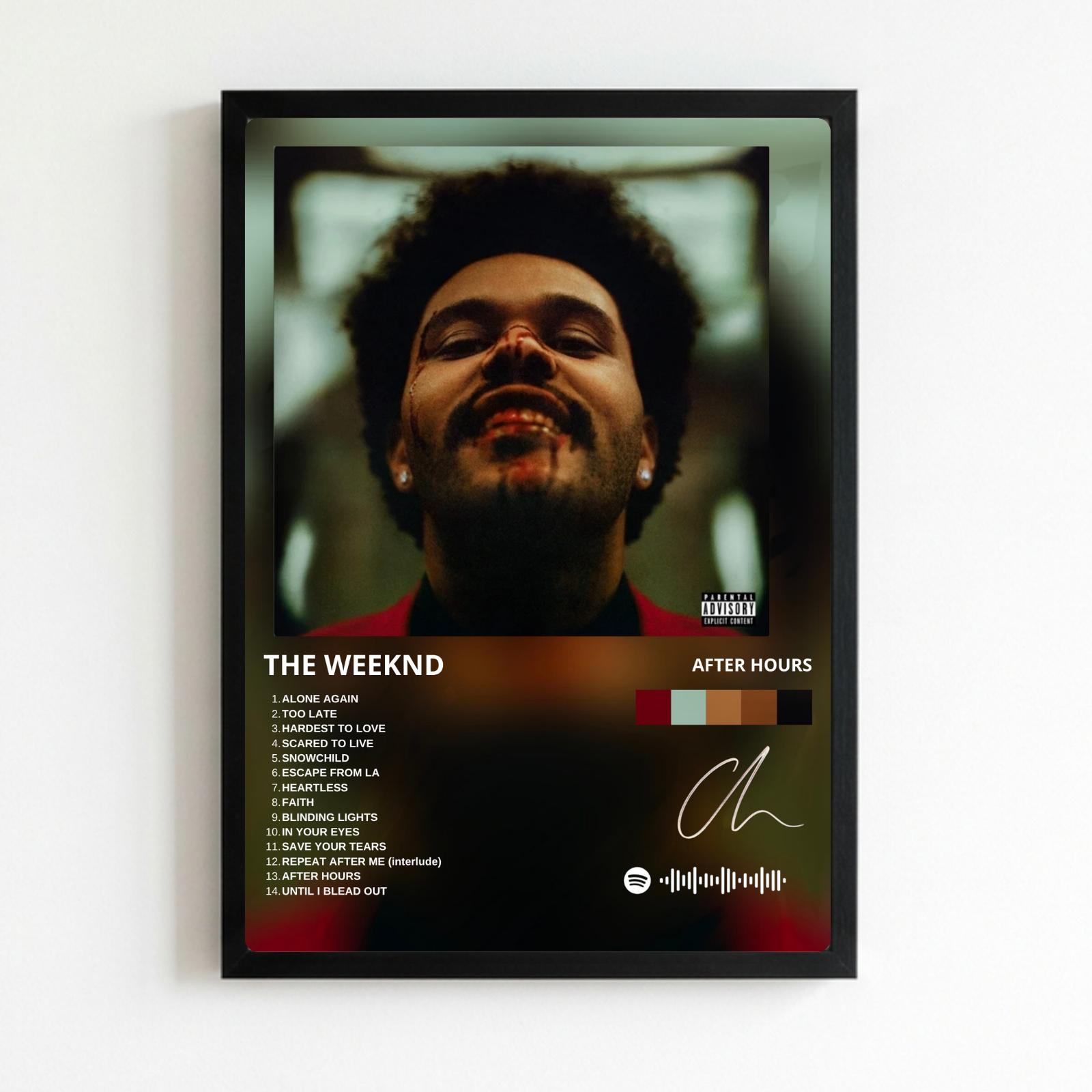 the weeknd - after hours