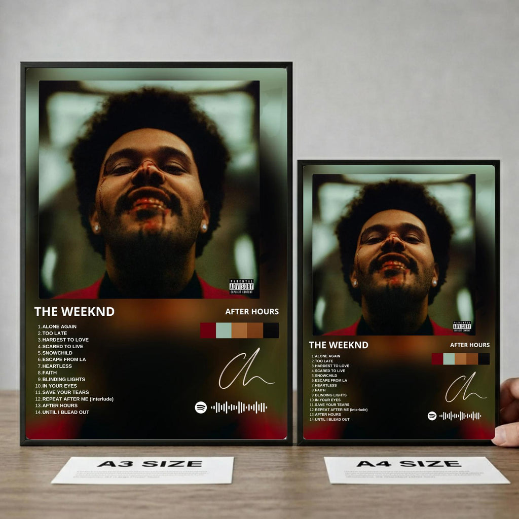 the weeknd - after hours