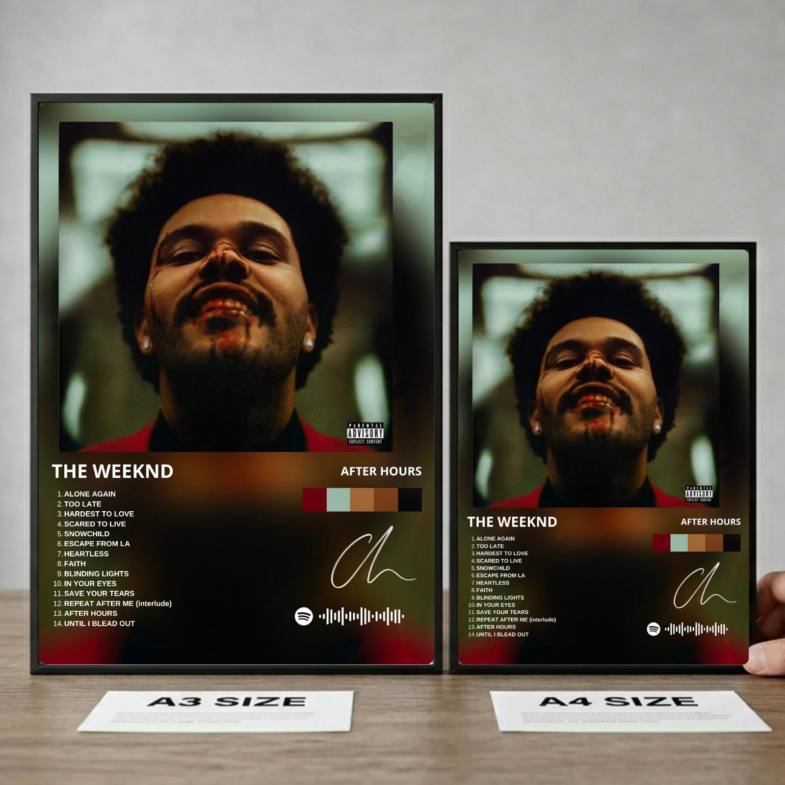 the weeknd - after hours