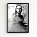 Taylor Swift - Reputation