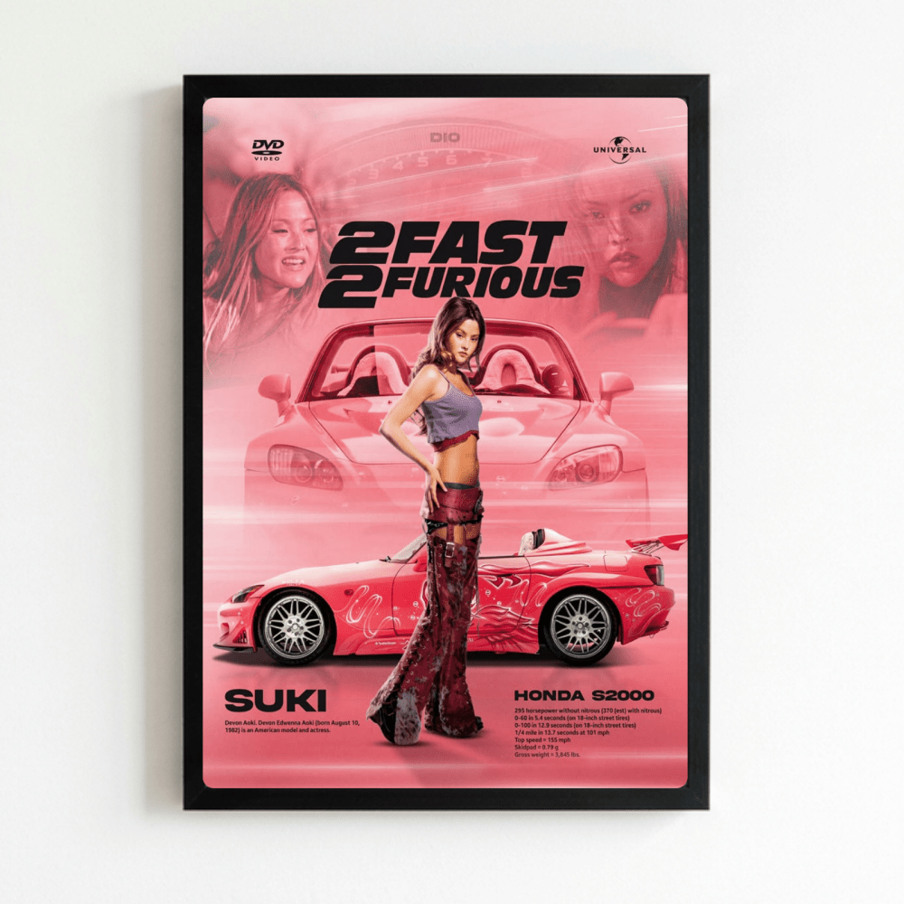 Fast & furious - Vibes DistrictFast & furious poster NeroVibes District