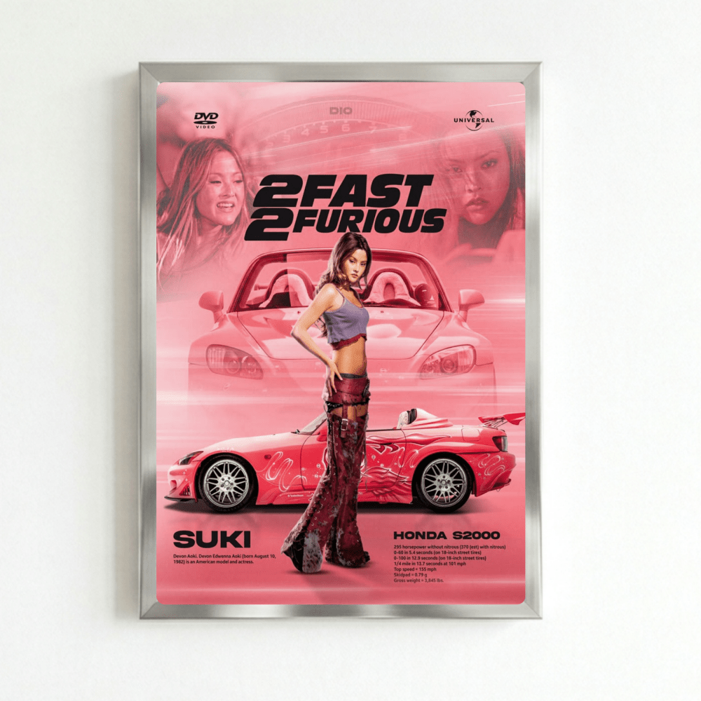 Fast & furious - Vibes DistrictFast & furious poster SilverVibes District