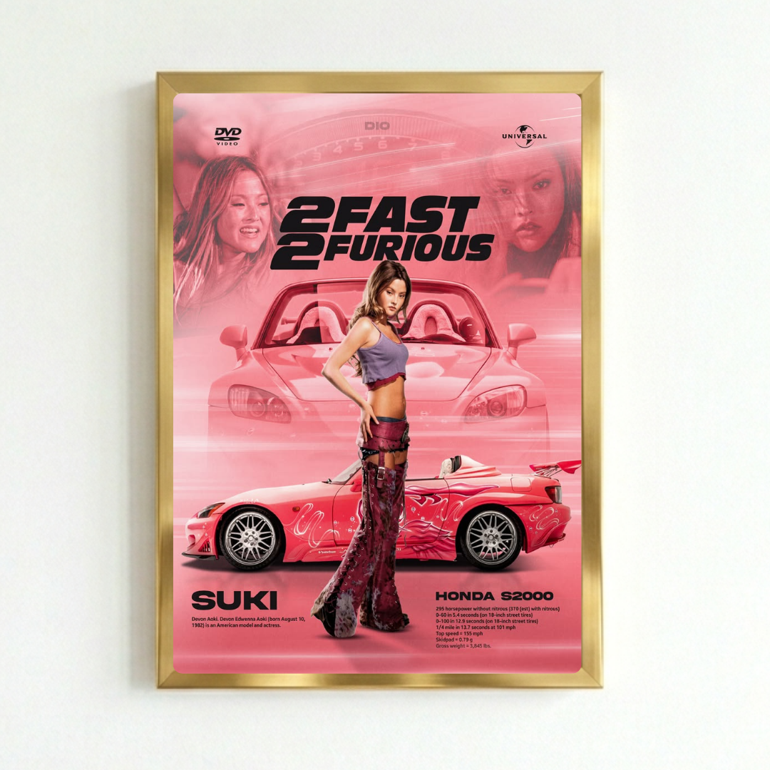 Fast & furious