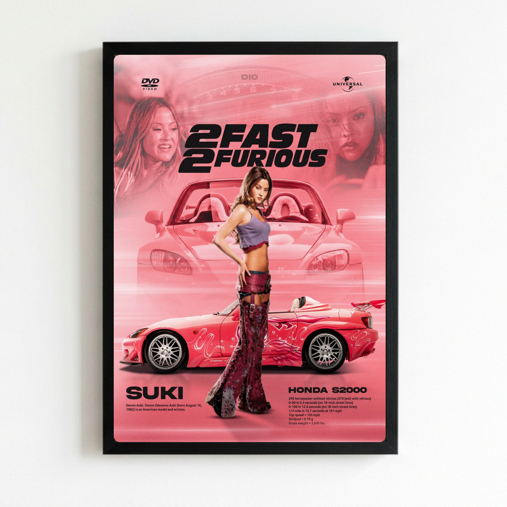 Fast & furious