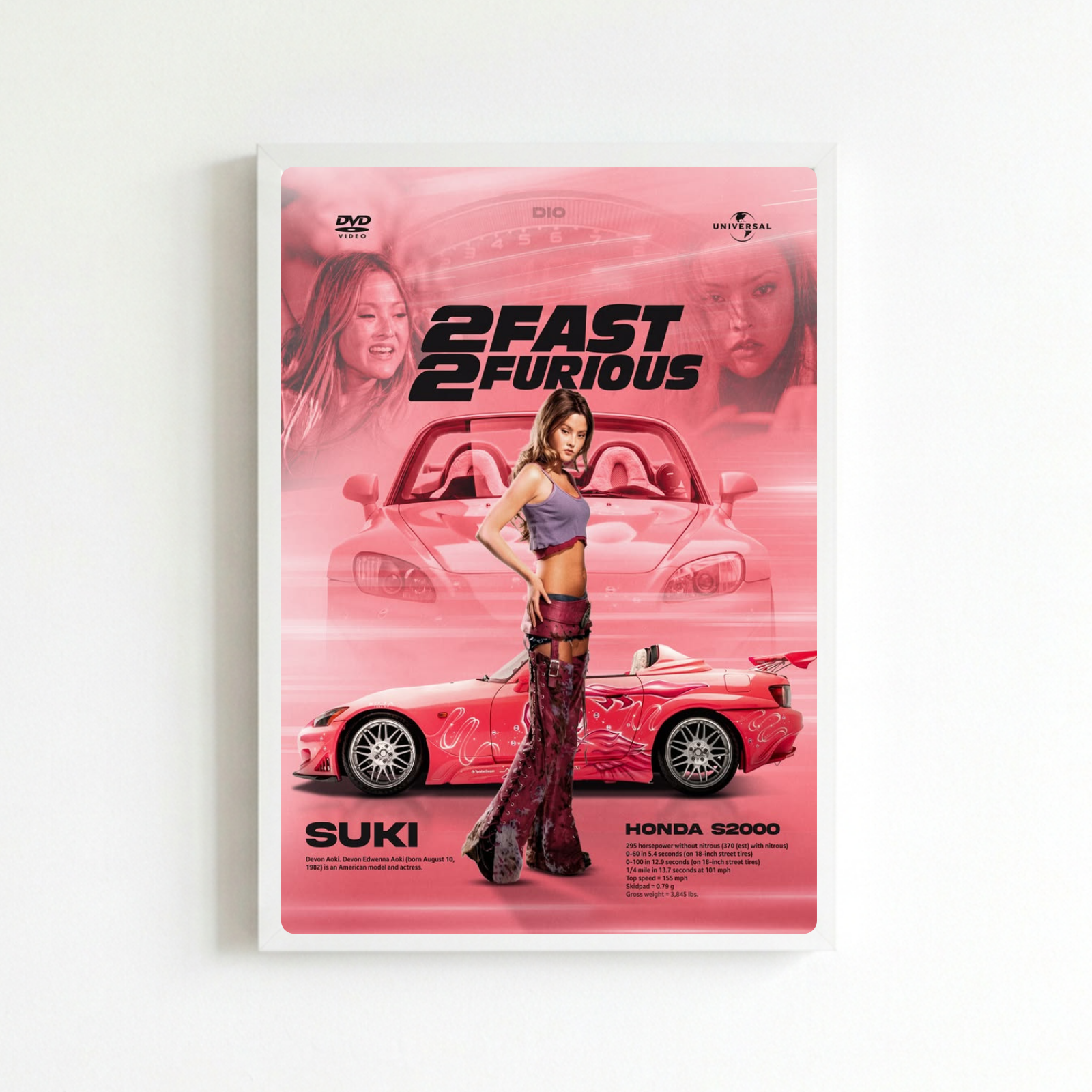 Fast & furious