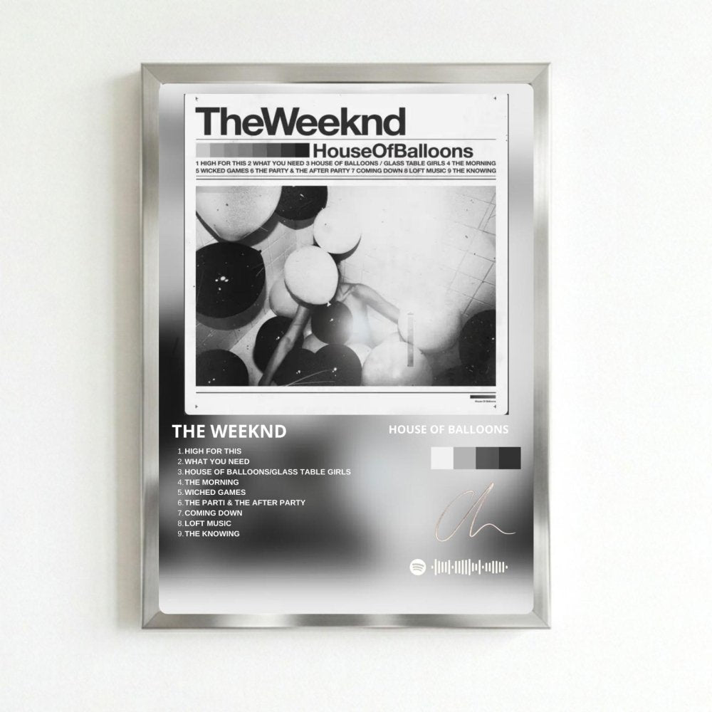 the weeknd - house of balloons - Vibes Districtthe weeknd - house of balloons poster SilverVibes District